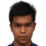 Muhammad Ferris Danial bin  Mat Nasir