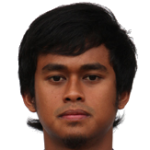 Syahrul Azwari bin  Ibrahim
