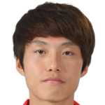 Kwang-Min  Ko