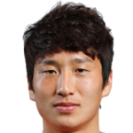 Jae-Yoon  Kyung