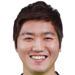 Jong-Cheol  Oh