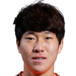 Il-Hwan  Bae