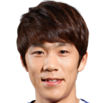 Jun-Su  Yoo