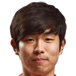 Min-Kyu  Lee