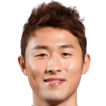 Jae-Woong  Kim