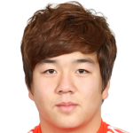 Tae-Ahn  Kwon