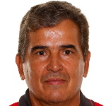 Jorge Luis  Pinto Afanador