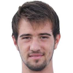 Cristian  Gavra