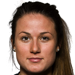Beata  Kollmats