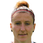 Anja  Mittag