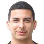 Brian Federico  Ferreira