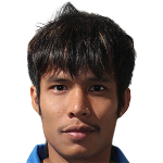 Anucha   Kitpongsri