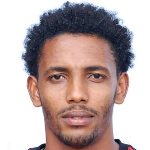 Asrat  Megersa Gobena