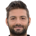 Antonio  Aquilanti