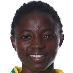 Ajara Njoya  Nchout