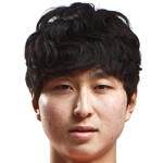 Seok-Min  Jang