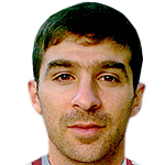 Akmal  Saburov