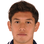 Giovani Daniel  Casillas Chávez