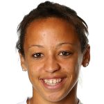 Sarah Joelle  Gregorius