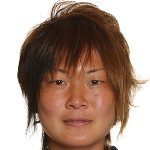 Mizuho  Sakaguchi