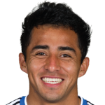 Rafael  Baca