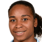 Laura Stéphanie  Georges