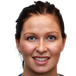 Gudbjorg  Gunnarsdottir