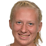 Camilla  Andersen