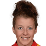 Angharad  James
