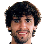 Juan Diego  Gutiérrez De las Casas