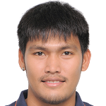 Tanasak  Srisai