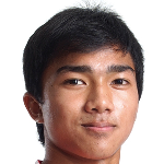 Chanathip  Songkrasin
