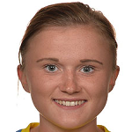 Jonna  Andersson