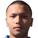 Putthinan  Wannasri