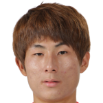 Sung-Woo  Yoon