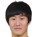 Woo-Cheol  Kim