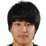 Gyu-Hyun  Moon