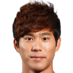 Sung-Wook  Jin