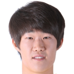 Se-Jun  Kim