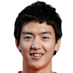Jin-Hyung  Song