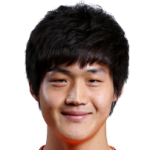 Yong-Su  Han
