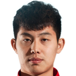 Hao  Wang