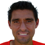 Cesar Andres  Ortiz Castillo