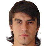 Gustavo Ramón  Mencia Dávalos