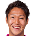 Koki  Kiyotake
