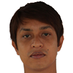 Syed  Karim