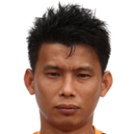 Ang Bang  Heng