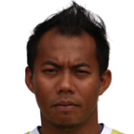 Farizal  Basri