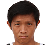 Lau Meng  Meng