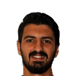 Batuhan  İşçiler